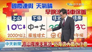 20191009中天新聞　【氣象】東北風增　北部早晚涼　南部溫差大