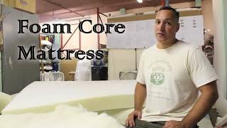 Organic Cotton Mattresses and Futons made in the USA!