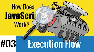 The JavaScript Code Execution Flow - Simulation
