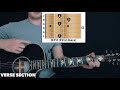 the pretenders foo fighters guitar lesson play along chords tab how to play