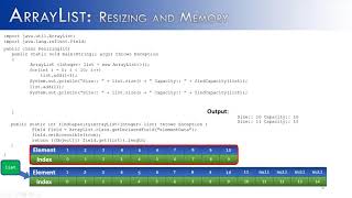 ArrayList Part 6: Resizing and Memory (JAVA)