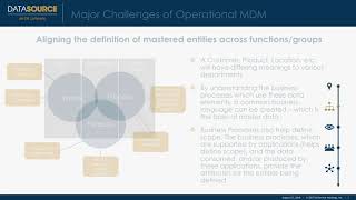 Evolution of MDM webinar