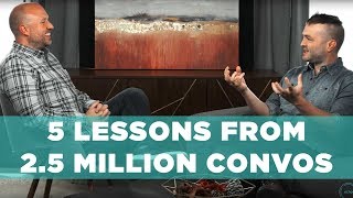 5 Lessons Learned from 2.5 Million Conversations | Online Evangelism \u0026 Ministry