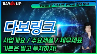 [다보링크 주가전망] 기본은 알고 투자하셔야겠죠?