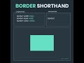 Learn CSS Border Shorthand in 16 Seconds.