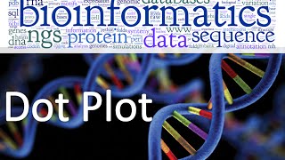 Bioinformatics par 14: Dot plot