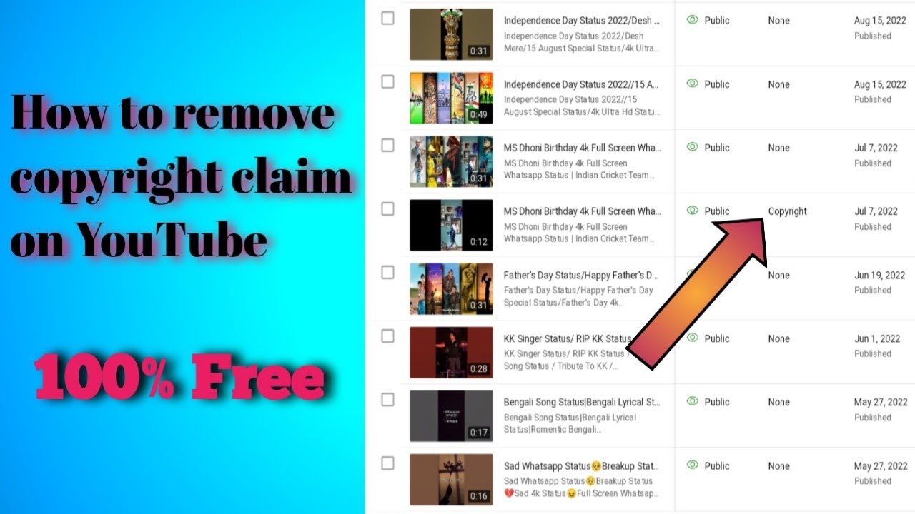 How To Remove Copyright Claim On YouTube/Remove Copyright Claim Totally ...