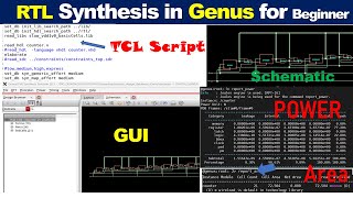 how to use genus synthesis tool for beginners  | power report | area report | schematic view