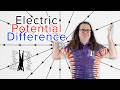 Electric Potential Difference from a Point Charge