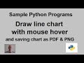 Matplotlib line Chart | Add Cursor | Save Chart as PDF or PNG File