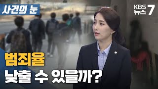 [사건의눈] 범죄율 낮출 수 있을까? / KBS 뉴스7 대전 세종 충남 - 06월 20일 (월)