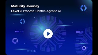 Agentic AI Use Case Maturity Model - Level 2: Process-Centric (AgilePoint)