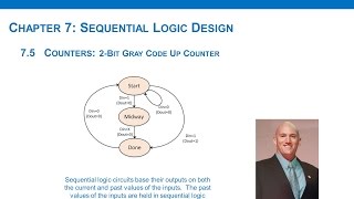 7.5(c) - Counters, 2-bit Gray Code Up