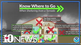 Tips for keeping your family safe during severe weather