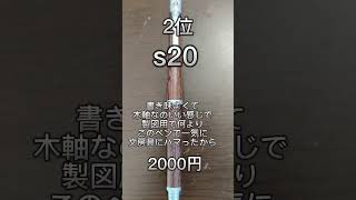 今年買って良かった文房具ランキング！！ #capcut #文房具 #シャーペン #中学生 #文房具紹介 #消しゴム #2022#年末#ランキング