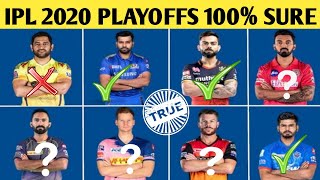 100% Final Playoffs 4 Teams for IPL 2020 | ipl 2020 Playoffs | MI,RCB,KXIP,DC,SRH,KKR,RR,CSK | IPL