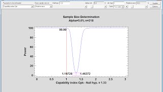 Sample Size Determination Statlet