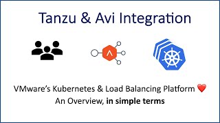Avi AKO & TKG Integration - Part 1: Overview for Beginners