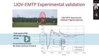 LEMP and Ground Conductivity impact on the Direct Lightning Performance of a Medium-Voltage Line