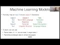 CMU Multilingual NLP 2020 (1): Introduction