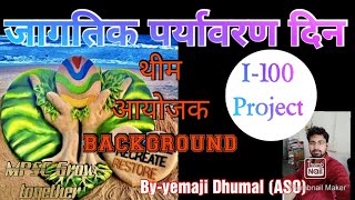 जागतिक पर्यावरण दिन, ५ जून २०२१/थीम/यजमान देश/background