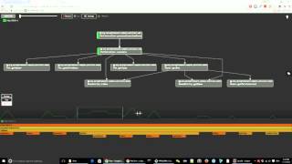 Visualize Java program execution with Flow (http://findtheflow.io)