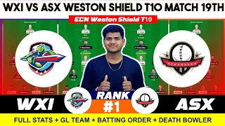 ASX vs WXI , ASX vs WXI Prediction, Asian XI vs World XI 19TH ECN T10 Weston Shield Match