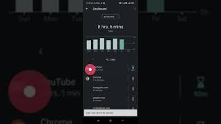 How to Limit app usage, Digital Wellbeing, self improvement