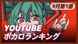 今一番人気のあるボカロ曲は？| YouTubeボカロランキング【2023年9月1週目】