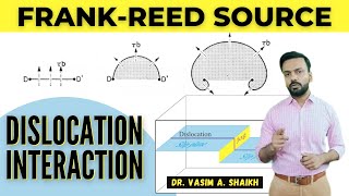 Dislocation Multiplication by Frank-Reed Source | Dislocation Interaction | Materials Engineering