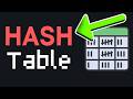 Finally Understand Hash Tables (Python Demo Inside)