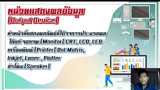 องค์ประกอบของระบบคอมพิวเตอร์