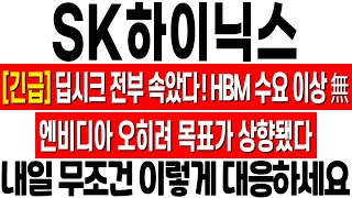 [SK하이닉스 주가 전망] 오히려 목표가 상향! 내일 무조건 이렇게 대응하세요! SK하이닉스 주식 분석! SK하이닉스 목표가! SK하이닉스 엔비디아 HBM