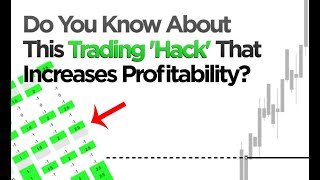 Increase The Profitability Of ANY Trading Strategy (With This One Simple Hack)