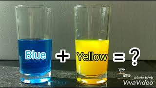 നിറങ്ങൾ ചേർക്കുമ്പോൾ അറിയേണ്ടതെല്ലാം...Basics of Colour Combinations