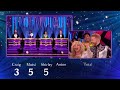 Strictly Scores/Week 2 ✨ | Strictly (S22)