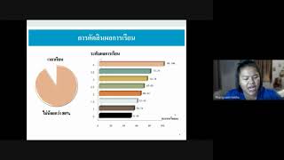 ปฐมนิเทศออนไลน์วิชาสุขศึกษา ม.3 ภาคเรียนที่ 1/2564