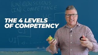 The 4 Levels Of Competency In Business | Dan Holstein