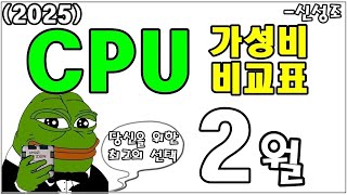 CPU 가성비 비교표!!  (78X3D 98X3D 가격이 좀 내리긴 했죠?)