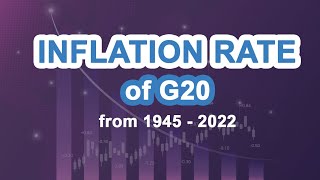 Inflation rate of G20 countries from 1950 - 2022 #chart #commentary #inflation #top #g20 #trending