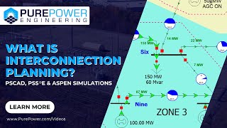 What is Interconnection Planning? | PSCAD PSS®E & ASPEN Simulations