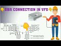 what is dbr dynamic braking resistor क्या होता है