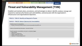 AESCSF Domain 9: Threat and Vulnerability Management (TVM)