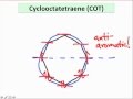 Frost Circles and Hückel's Rule