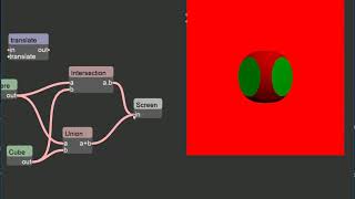 smkflow: C++ Node edit: GLSL raytracer of implicit surface.