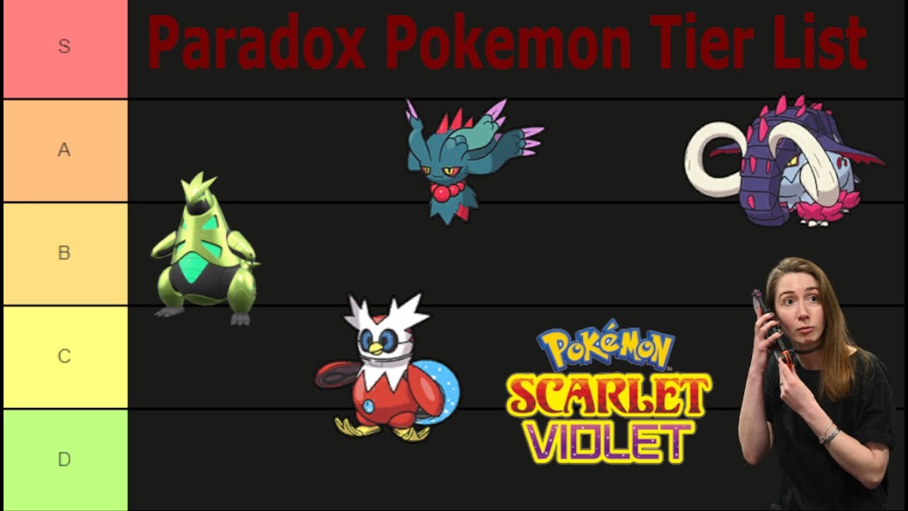 Paradox Pokemon Tier List VGC Series 2 #pokemon #pokémonvgc #pokemonscarlet #pokemonviolet - YouTube