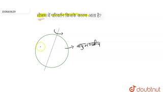 मौसम में परिवर्तन किसके कारण आता है?  | 10 | पृथ्वी की संरचना  | PHYSICS | SANJEEV PUBLICATION ...