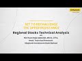 Maybank Investment Bank's Daily Technical Analysis | 13 May 2024