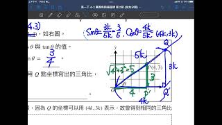 高一數學 廣義角的三角比