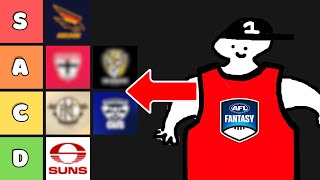 RANKING EVERY AFL LOGO | Tier List